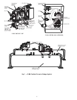 Предварительный просмотр 4 страницы Carrier POSITIVE PRESSURE STORAGE SYSTEM 19XB Installation & Operating Instructions Manual