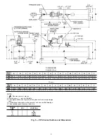 Предварительный просмотр 8 страницы Carrier POSITIVE PRESSURE STORAGE SYSTEM 19XB Installation & Operating Instructions Manual