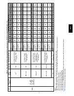 Preview for 38 page of Carrier PREFERRED 577E A Series Installation Instructions Manual