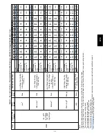 Preview for 40 page of Carrier PREFERRED 577E A Series Installation Instructions Manual