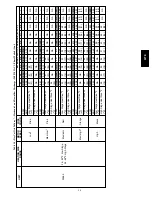 Preview for 50 page of Carrier PREFERRED 577E A Series Installation Instructions Manual