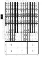 Preview for 61 page of Carrier PREFERRED 577E A Series Installation Instructions Manual