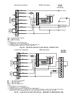 Preview for 7 page of Carrier PREMIERLINK 33CSPREMLK Installation And Configuration Manual