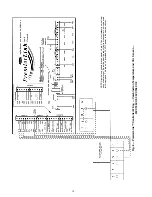 Preview for 14 page of Carrier PREMIERLINK 33CSPREMLK Installation And Configuration Manual