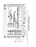 Preview for 15 page of Carrier PREMIERLINK 33CSPREMLK Installation And Configuration Manual