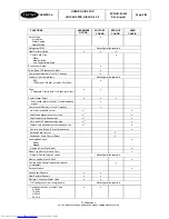 Предварительный просмотр 7 страницы Carrier Pro-Dialog CONTROL 4 User Manual