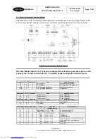 Preview for 12 page of Carrier Pro-Dialog CONTROL 4 User Manual