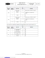 Preview for 16 page of Carrier Pro-Dialog CONTROL 4 User Manual