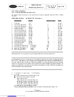 Preview for 22 page of Carrier Pro-Dialog CONTROL 4 User Manual