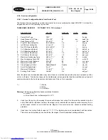 Preview for 26 page of Carrier Pro-Dialog CONTROL 4 User Manual