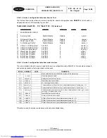 Preview for 31 page of Carrier Pro-Dialog CONTROL 4 User Manual