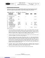 Preview for 36 page of Carrier Pro-Dialog CONTROL 4 User Manual