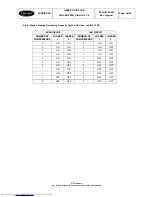 Preview for 45 page of Carrier Pro-Dialog CONTROL 4 User Manual