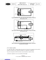 Preview for 56 page of Carrier Pro-Dialog CONTROL 4 User Manual