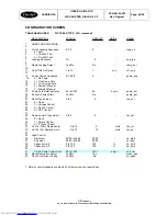 Предварительный просмотр 69 страницы Carrier Pro-Dialog CONTROL 4 User Manual