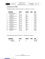 Preview for 71 page of Carrier Pro-Dialog CONTROL 4 User Manual