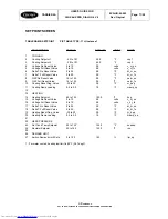 Preview for 72 page of Carrier Pro-Dialog CONTROL 4 User Manual