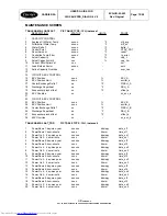 Preview for 73 page of Carrier Pro-Dialog CONTROL 4 User Manual