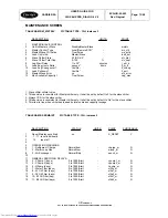 Preview for 74 page of Carrier Pro-Dialog CONTROL 4 User Manual