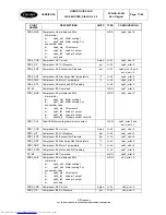 Preview for 78 page of Carrier Pro-Dialog CONTROL 4 User Manual