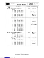 Preview for 80 page of Carrier Pro-Dialog CONTROL 4 User Manual