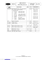 Preview for 81 page of Carrier Pro-Dialog CONTROL 4 User Manual