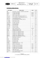 Предварительный просмотр 82 страницы Carrier Pro-Dialog CONTROL 4 User Manual