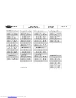 Предварительный просмотр 92 страницы Carrier Pro-Dialog CONTROL 4 User Manual