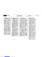 Preview for 93 page of Carrier Pro-Dialog CONTROL 4 User Manual
