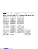 Предварительный просмотр 94 страницы Carrier Pro-Dialog CONTROL 4 User Manual