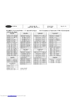 Preview for 95 page of Carrier Pro-Dialog CONTROL 4 User Manual