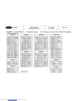 Preview for 96 page of Carrier Pro-Dialog CONTROL 4 User Manual