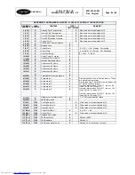 Предварительный просмотр 98 страницы Carrier Pro-Dialog CONTROL 4 User Manual
