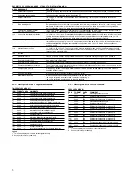 Preview for 16 page of Carrier PRO-DIALOG Plus 30GK Series Installation, Operation & Maintenance Instructions Manual