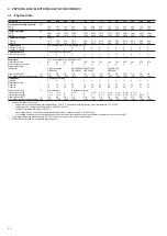 Preview for 10 page of Carrier Pro-Dialog Plus 30HZ Installation, Operation And Maintenance Instructions