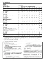 Предварительный просмотр 11 страницы Carrier Pro-Dialog Plus 30HZ Installation, Operation And Maintenance Instructions