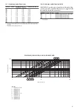 Предварительный просмотр 15 страницы Carrier Pro-Dialog Plus 30HZ Installation, Operation And Maintenance Instructions