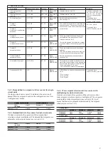 Preview for 7 page of Carrier PRO-DIALOG PLUS 30RW Manual