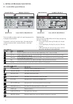 Предварительный просмотр 8 страницы Carrier PRO-DIALOG PLUS 30RW Manual