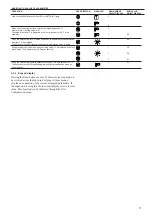 Preview for 11 page of Carrier PRO-DIALOG PLUS 30RW Manual