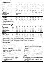 Предварительный просмотр 10 страницы Carrier Pro-Dialog Plus 30SZ Installation, Operation And Maintenance Instructions