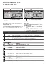 Preview for 7 page of Carrier PRO-DIALOG PLUS 50AZ Installation, Operation And Maintenance Instructions