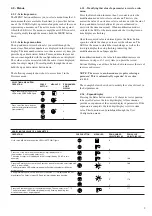 Preview for 9 page of Carrier PRO-DIALOG PLUS 50AZ Installation, Operation And Maintenance Instructions