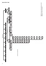 Preview for 10 page of Carrier PRO-DIALOG PLUS 50AZ Installation, Operation And Maintenance Instructions