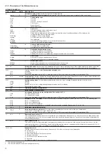 Preview for 12 page of Carrier PRO-DIALOG PLUS 50AZ Installation, Operation And Maintenance Instructions