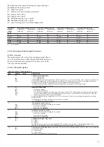 Preview for 15 page of Carrier PRO-DIALOG PLUS 50AZ Installation, Operation And Maintenance Instructions