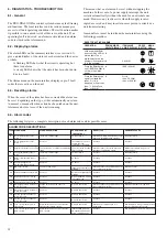 Preview for 28 page of Carrier PRO-DIALOG PLUS 50AZ Installation, Operation And Maintenance Instructions