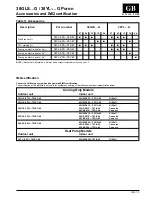 Preview for 14 page of Carrier Puron 38GLS-07G-703EC-40 Installation Manual