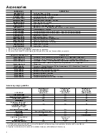 Preview for 4 page of Carrier Puron 38TSA Product Data