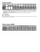 Preview for 6 page of Carrier Puron 38TSA Product Data